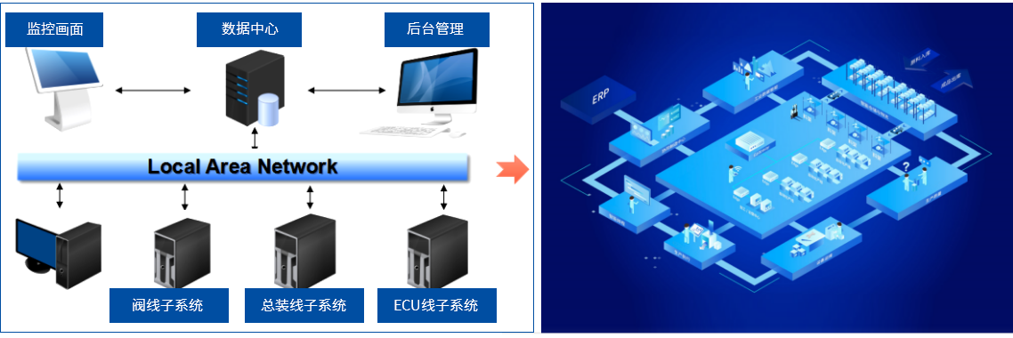 天津英創彙智汽車技術有限公司 天津英創彙智汽車技術有限公司