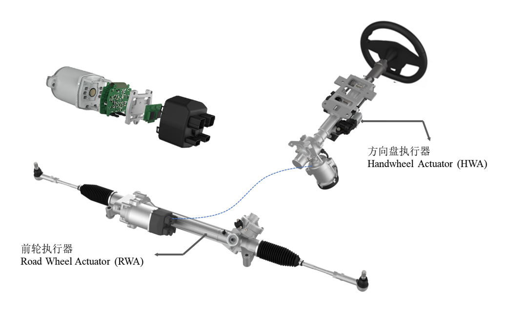 天津英創彙智汽車技術有限公司