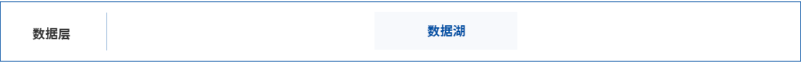 天津英創彙智汽車技術有限公司 天津英創彙智汽車技術有限公司