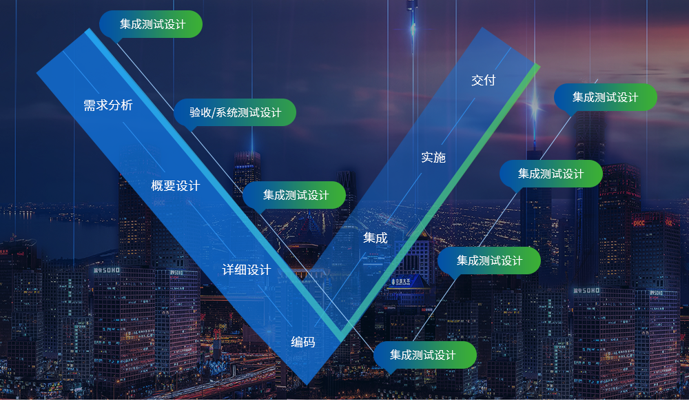 天津英創彙智汽車技術有限公司 天津英創彙智汽車技術有限公司