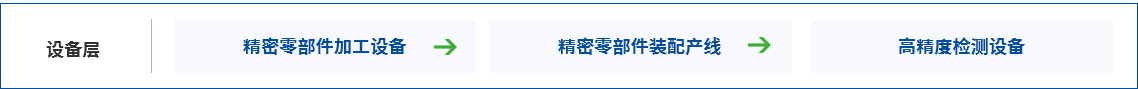 天津英創彙智汽車技術有限公司 天津英創彙智汽車技術有限公司